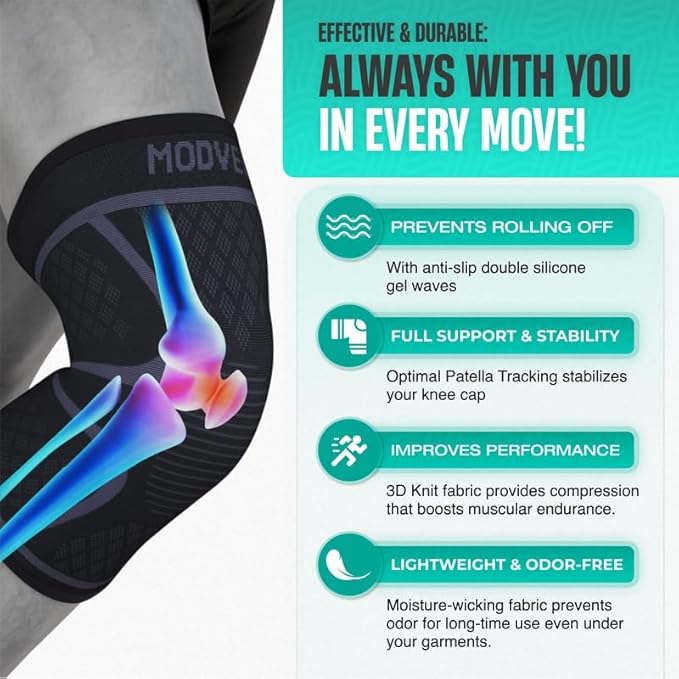 Modvel Compression Knee Brace for Women & Men - 2 Pack Knee Brace for Women Running Knee Pain, Knee Support Sleeve, Workout Sports Braces for Meniscus Tear ACL & Arthritis Pain Relief Grey/Turquoise Medium
