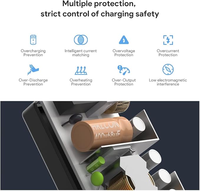 KFD 12V AC DC Adapter Compatible with Wahoo WF123 WFBKTR4 Fitness KICKR Core Smart Trainer Bike Cycling Indoor Ride Training KickrCore SUN-1200500 Power Supply Cord Battery Charger Wahoo Power Cord