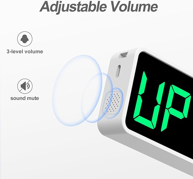 REACHER Portable Gym Timer Clock for Home Garage, Countdown/UP, Stopwatch, Workout Interval Timer with Powerful Battery, Strong Magnet, Adjustable Volume, Digital Fitness Crossfit Boxing HIIT