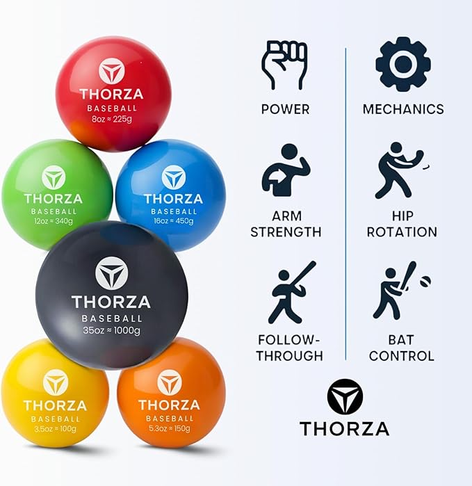 Thorza Weighted Training Balls (6-Pack) – Plyometric Throwing Set for Pitching Velocity & Arm Strength | Color-Coded Overload & Underload for Baseball Training