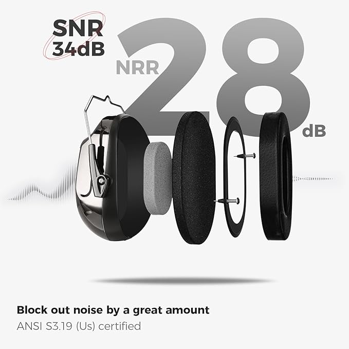 ProCase Noise Reduction Ear Muffs, Sound Proof Ear Protection, NRR 28dB Noise Cancelling Headphones for Adults Kids Autism, Hearing Protection for Shooting Gun Range Mowing -Metalic Black