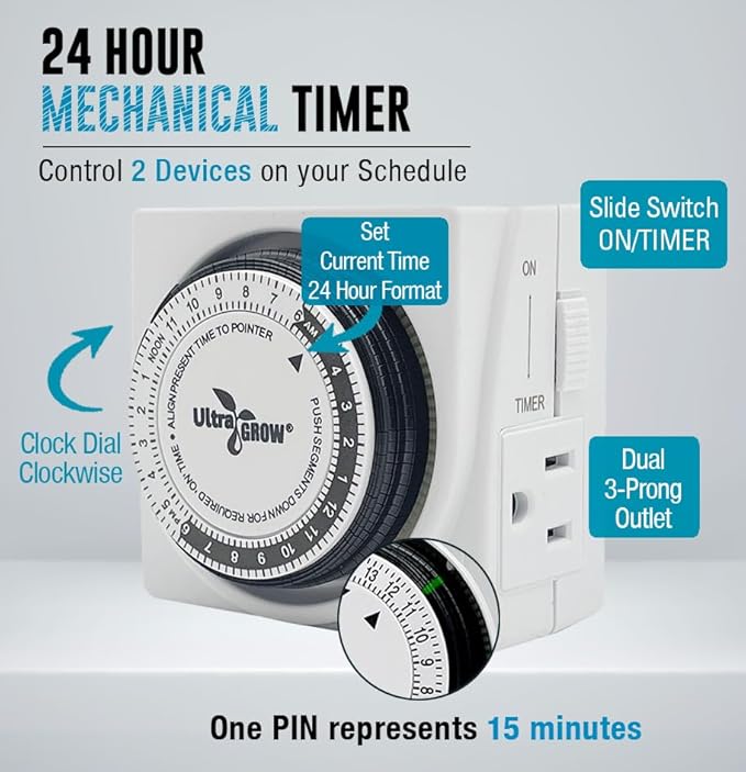 Dual Outlet 24 Hour 120V Mechanical Plug-in Timer Grounded, Wall Plug 3-Prong Outlet with On/Off Switch. Timer for Fans, Christmas Lights, Aquarium, Pins up and Down Program120-Volt