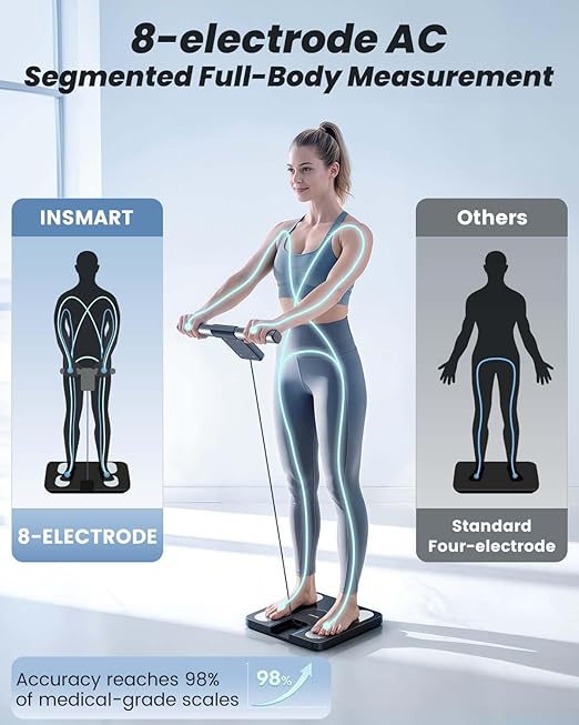 Smart Scale for Body Weight, INSMART 8-Electrode Bathroom Scale with BMI Body Fat Muscle Mass, 56 Body Composition Analyzer, Larger Platform Weight Scale with Colorful VA Screen on Handle