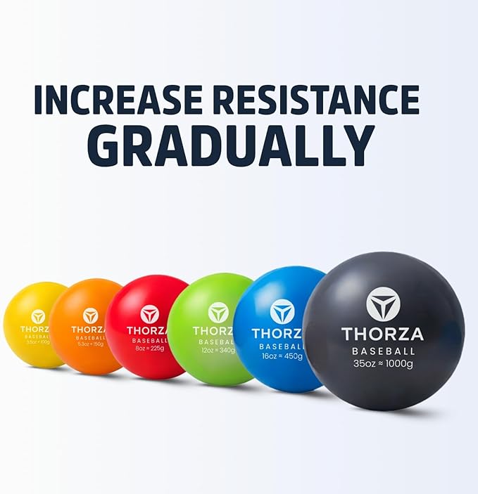 Thorza Weighted Training Balls (6-Pack) – Plyometric Throwing Set for Pitching Velocity & Arm Strength | Color-Coded Overload & Underload for Baseball Training