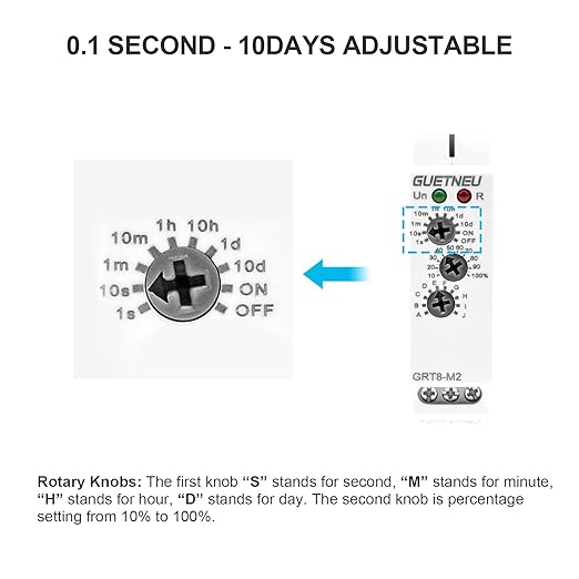 Relay 12V, Timer Relay Delay Off Trigger, Off Delay Timer with 10 Function Choices, Wide Voltage Multifunctional Relays for Electric Appliances, XS-SJ-M2-AC 230V, 35mm DIN Rail Mounting