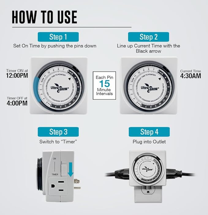 Dual Outlet 24 Hour 120V Mechanical Plug-in Timer Grounded, Wall Plug 3-Prong Outlet with On/Off Switch. Timer for Fans, Christmas Lights, Aquarium, Pins up and Down Program120-Volt