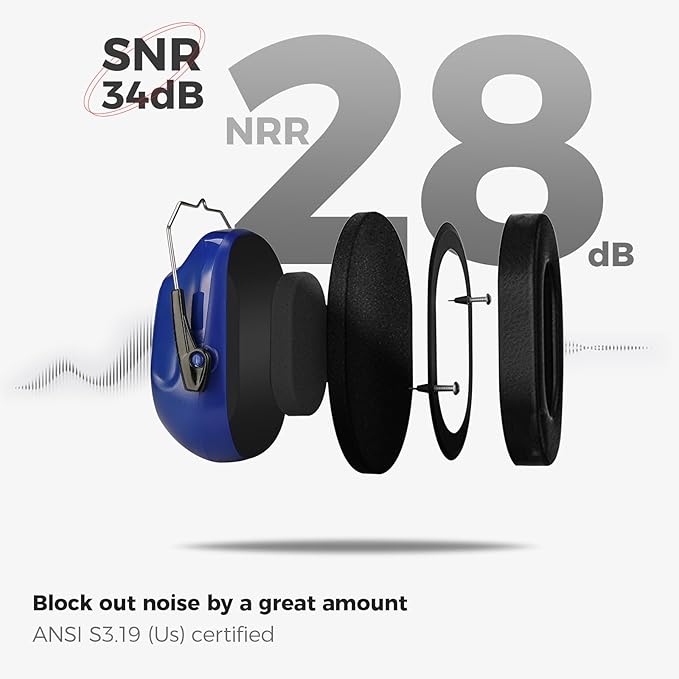 ProCase Noise Reduction Ear Muffs, Sound Proof Ear Protection, NRR 28dB Noise Cancelling Headphones for Adults Kids Autism, Hearing Protection for Shooting Gun Range Mowing -2 Packs, Navy