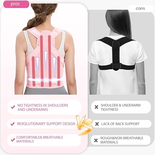 Posture Corrector for Women & Men – Adjustable Back Brace with Full Back Support, Shoulder Straightener for Spine Alignment, Scoliosis, Hunchback & Back Pain Relief (Pink,Small)
