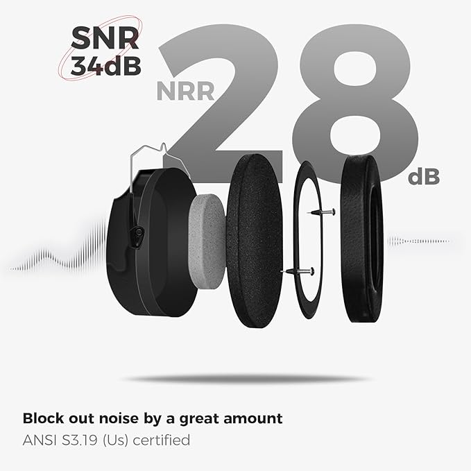 ProCase Noise Reduction Ear Muffs, Sound Proof Ear Protection, NRR 28dB Noise Cancelling Headphones for Adults Kids Autism, Hearing Protection for Mowing -2 Packs, Pink & Black