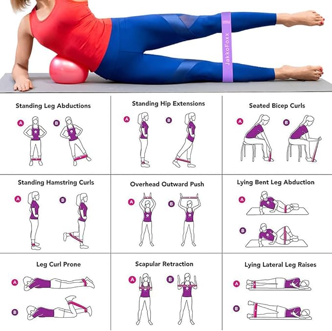 Resistance Loop Exercise Bands, Resistance Bands Exercise Bands for Home Fitness, Stretching, Strength Training, Physical Therapy,Elastic Workout Bands for Women Men Kids, Set of 5