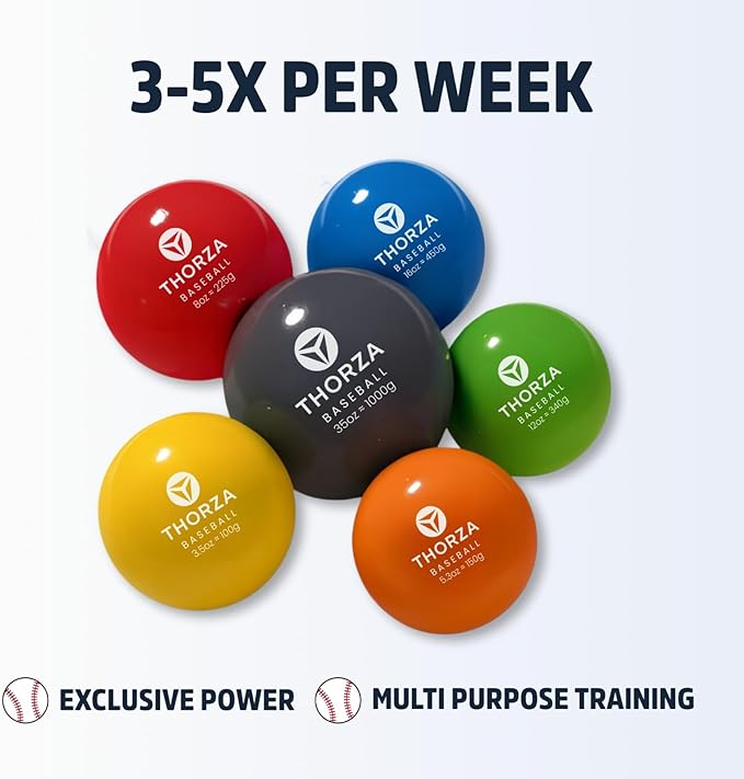 Thorza Weighted Training Balls (6-Pack) – Plyometric Throwing Set for Pitching Velocity & Arm Strength | Color-Coded Overload & Underload for Baseball Training