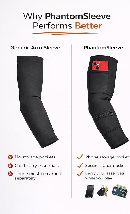 Hands-Free Arm Compression Sleeve with Secure Phone & Zipper Pocket - No-Bounce Running Arm Sleeve for Men & Women - Gym, Sports, & Workout (Black)