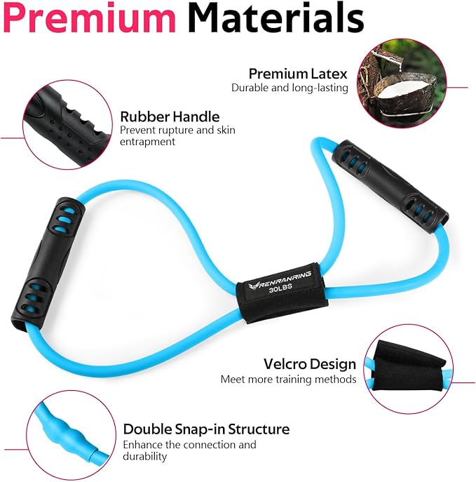 RENRANRING Figure 8 Fitness Resistance Bands with Handles - Exercise Tube Band Set of 3 for Arm and Shoulder Stretch, Rope 8 Word Elastic for Women and Men