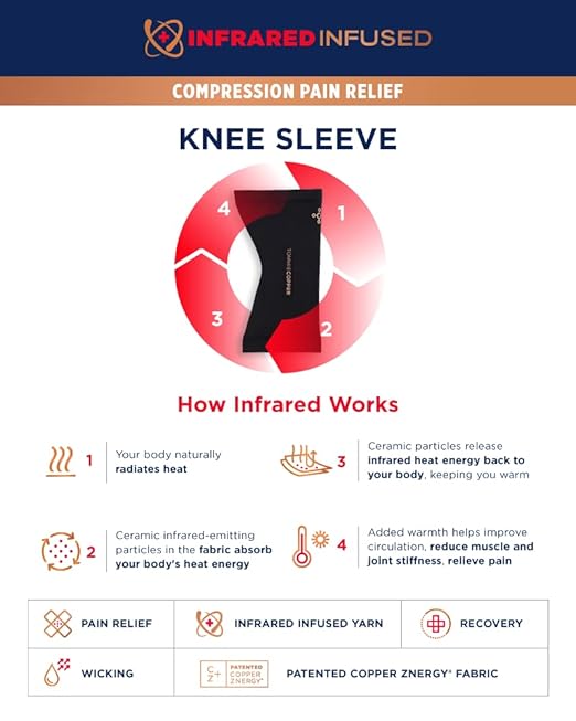Tommie Copper Core Compression Infrared Knee Sleeve, Unisex, Men & Women, 4D Stretch Infrared Infused, Self-Warming Sleeve for Muscle Support & Stability - Black - X-Large
