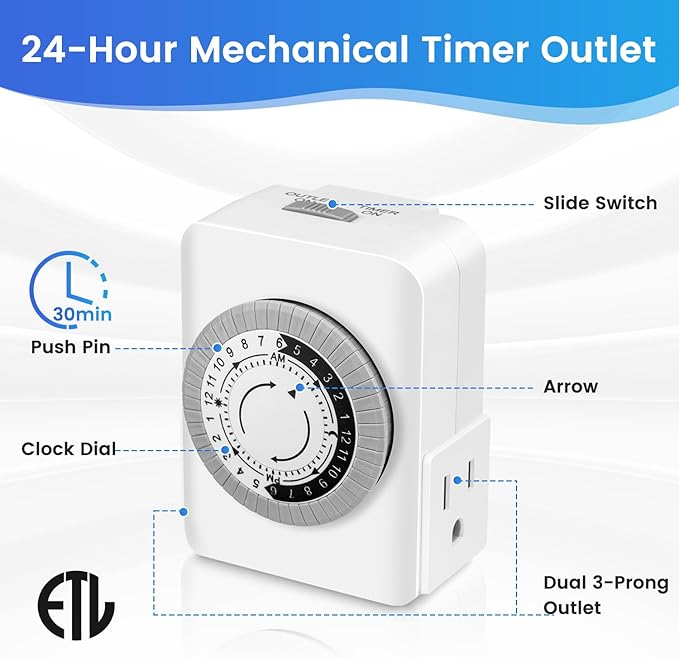 Outlet Timer,Timers for Electrical Outlets Indoor with 3-Prong Dual Outlet,24-Hour 30 Minute Daily On/Off Cycle, Plug-in Mechanical Timers for Christmas Lights, Lamps, Grow Light (4-Pack)