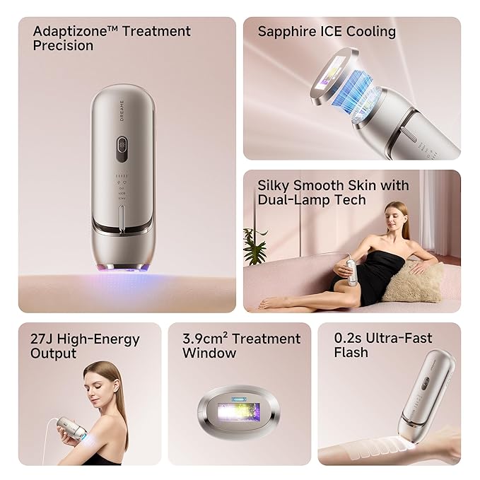Dreame Nova IPL Hair Removal with Dual-Lamp 27J Output, Sapphire ICE Cooling, 3.9cm² Window, 0.2s Flash, Adaptizone AI Detection, Photon Skincare, Up to 96% Reduction Full-Body for Women and Men