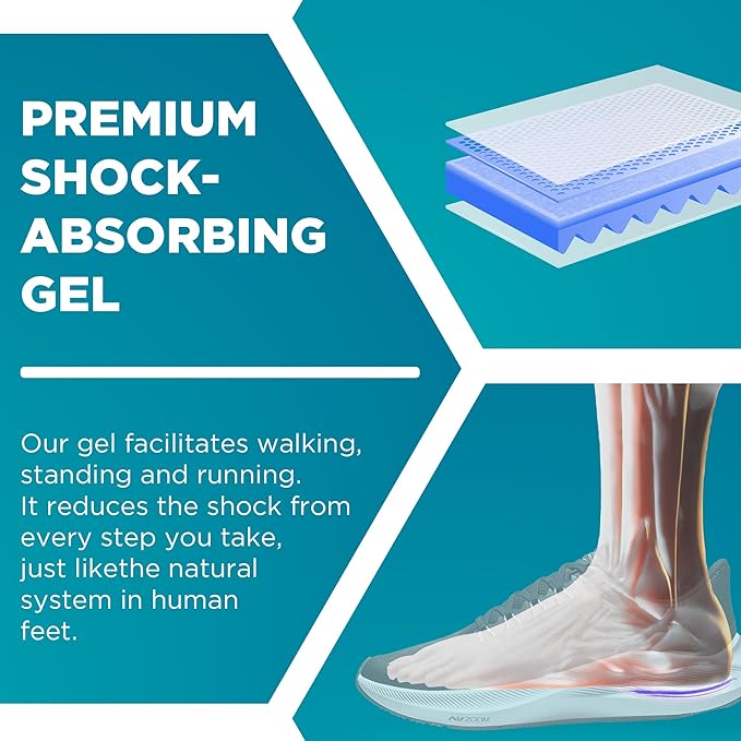 Heel Cups for Achilles Tendonitis & Plantar Fasciitis - 6 Pack Gel Shoe Inserts for Heel Pain Relief, Arch Support, for Women & Men