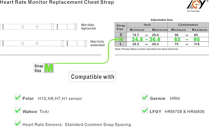 Heart Rate Monitor Pro Chest Strap Fits for Polar H10 H7 H1 Wahoo Tickr Garmin HRM Soft HR Sensor