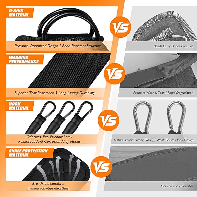 KUTIZE Ankle Resistance Bands with Cuffs for Women & Men - 3-Level Adjustable Leg & Glute Workout Equipment, Portable Home Gym Exercise Bands for Kickbacks, Hip Thrusts, Yoga, Strength Training
