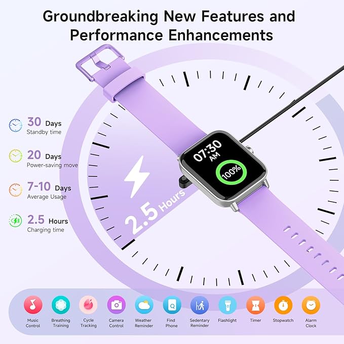 Gydom Smart Watches for Women for Android & iPhone, Alexa Built-in, 1.8" Smartwatch with Heart Rate/SpO2/Sleep/Stress, IP68 Waterproof Fitness Tracker, 101+ Sports Modes, Purple