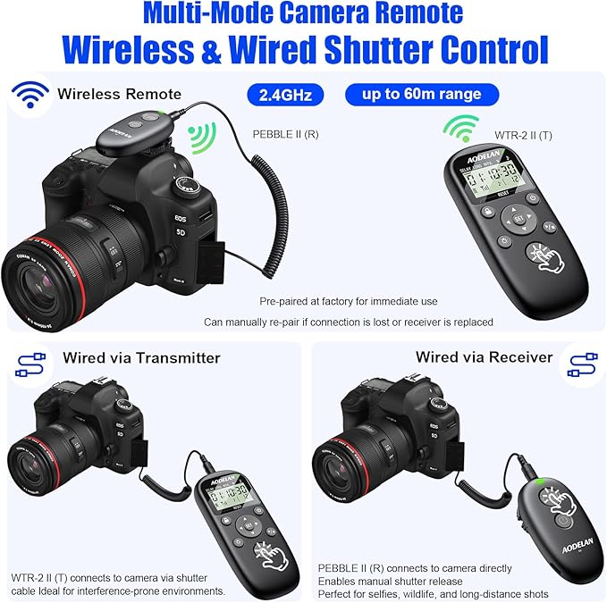 for Canon Cameras Wireless Rechargeable Timer Shutter Release Remote Control with LCD & Upgraded Interval Timer for EOS R6 Mark II, R7, R50 V, R100, RP, Rebel T7, T6, T5, T3, SL2, 5D Mark III