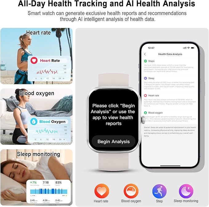 uaue AI Smart Watch with ChatGPT, 1.91" Bluetooth Calling Smartwatch for Men Women, 110+ Fitness Modes Activity Tracker, Sleep/Heart Rate/Calorie Monitor, IP68 Waterproof Step Counter for Android iOS