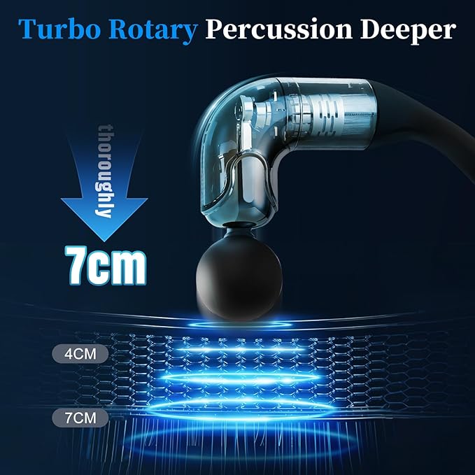 Massage Gun with Upgraded Extension Handle, Back Shoulder Massager for Pain Relief Deep Tissue, Muscles/Neck/Shoulders/Waist/Legs Massager with 4 Massage Heads & 6 Speed Levels & 3 Massage Modes