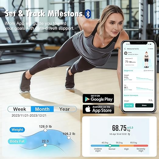 Smart Scale for Body Weight and Fat Percentage, High Accuracy Digital Bathroom Scale with Backlit Display for BMI Heart Rate 20 Body Composition Analyzer Sync with Fitness App 400lb