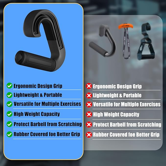 Folaps Pull Up Handles Neutral Grip: Portable Barbell Grip with 2 Detachable Straps for Cable Machine LAT Pull Down T-bar Row Deadlift Shrug