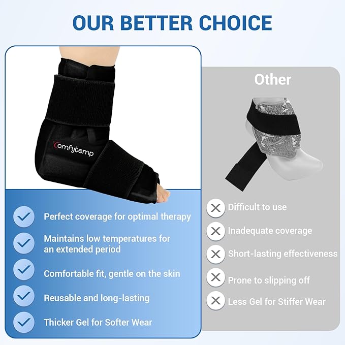 Comfytemp Ankle Foot Ice Pack Wrap for Plantar Fasciitis Relief, Ankles Brace for Sprain, Heel Spur, Swelling, Achilles Tendonitis, Cold Bag for Injuries Reusable, Hot Cold Compress, 1 Pack (Black)