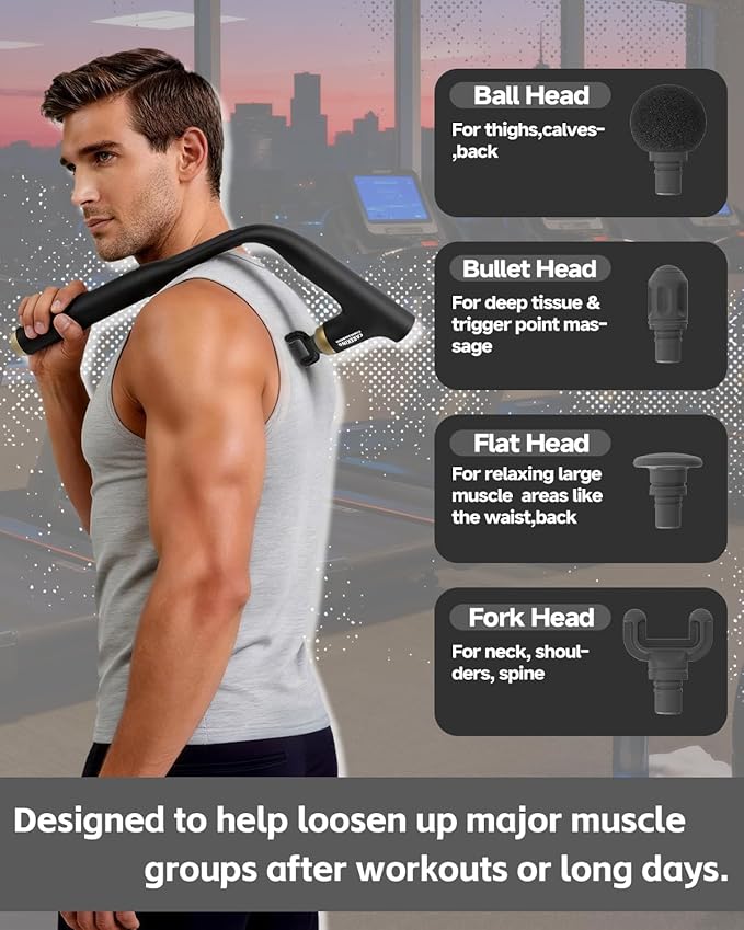 3-in-1 Muscle Massager Gun Deep Tissue with Long Handle, Back Massager for Pain Relief, Handheld Percussion Massager for Shoulder, Arm, Thigh, Waist, Neck