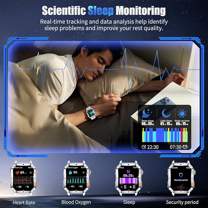 Military Smart Watch for Men, 2.01” Fitness Tracker with 1200mAh Battery Life, Bluetooth Calling, Flashlight, 5ATM Waterproof, Heart Rate & Sleep Tracking, 110+ Sports Modes for Android & iPhone