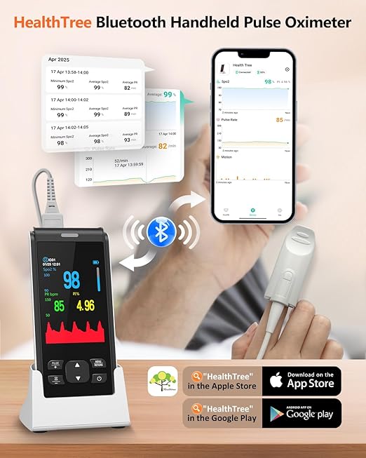 HealthTree JKS50F Pulse Oximeter Rechargeable Fingertip Pulse Ox, Handheld Pulse Oximeter, Finger Blood Oxygen Saturation Monitor with SpO2 & Pulse Rate, Portable Oxygen Meter Finger for Adults