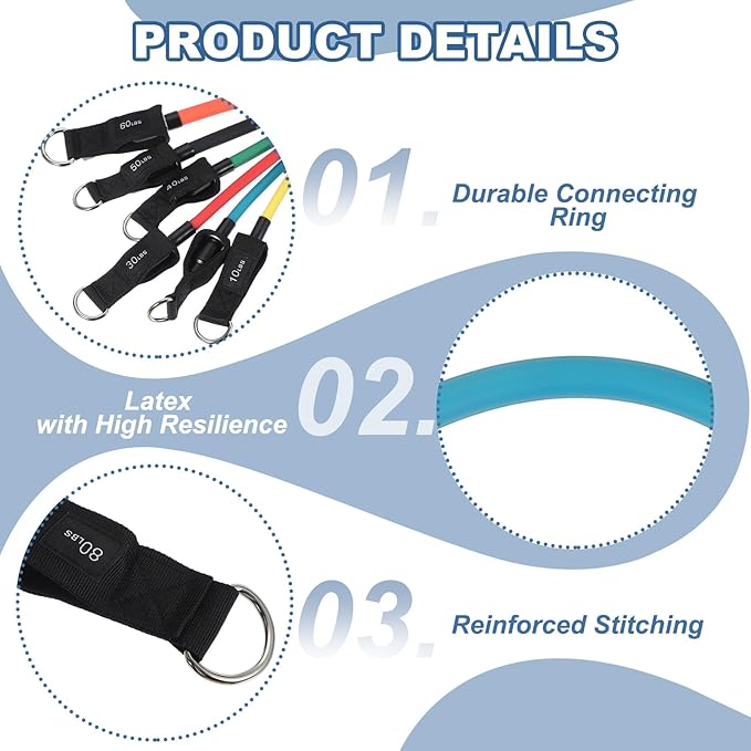 PATIKIL Resistance Tube Bands, Stackable Single Resistance Band Exercise Band Stretch Band for Working Out Man Home Fit