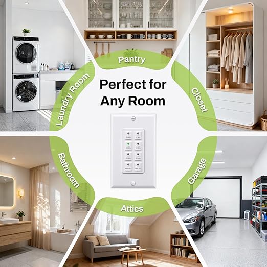 BN-LINK Countdown Digital Wall Timer Switch for Exhaust Fan with Push Button 5-10-20-30-45-60mins, Bathroom Fan Light Switch Timer Indoor, Neutral Required, Wall Plate Included, White, ETL Listed