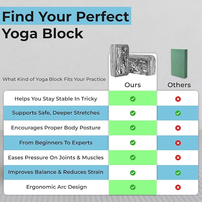 Yoga Block, 1 piece Lightweight, Arc Shape for Stable Grip, Ink Painting Design, Portable and Durable Yoga Brick for Enhanced Comfort and Support