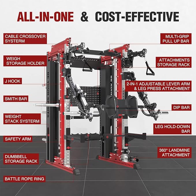 Commercial Smithe Machine with Dual Weight Stacks, Power Cage Squat Rack with Lever Arm & Leg Press Attachment, Multi-Function Linear Bearing Cable Crossover Machine for Home Gym
