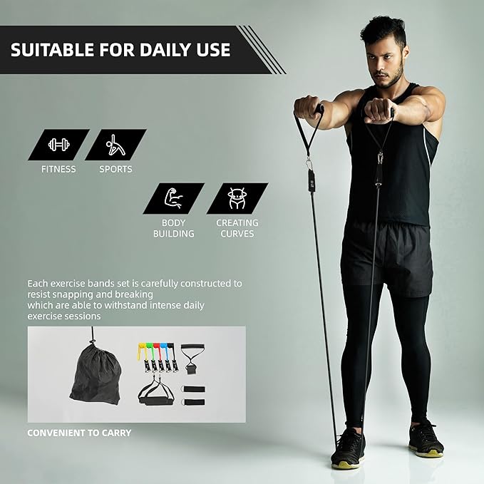 Fitvids Resistance Loop Bands Set - 5-Level Exercise Bands for Home Fitness, Physical Therapy & Strength Training (10-50lbs)