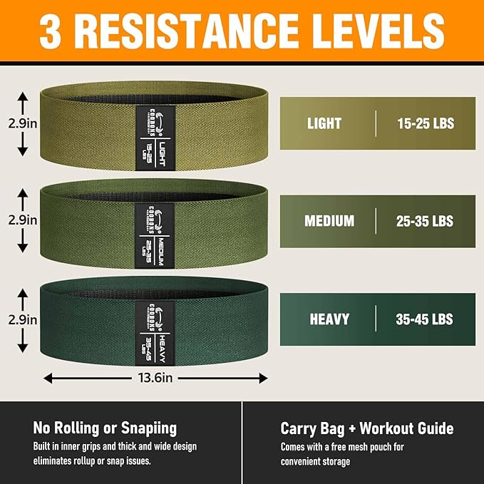 Fabric Resistance Bands for Working Out - Exercise Bands for Women and Men, Booty Bands for Legs and Glute, Yoga, Pilates, Rehab, Fitness and Home Workout
