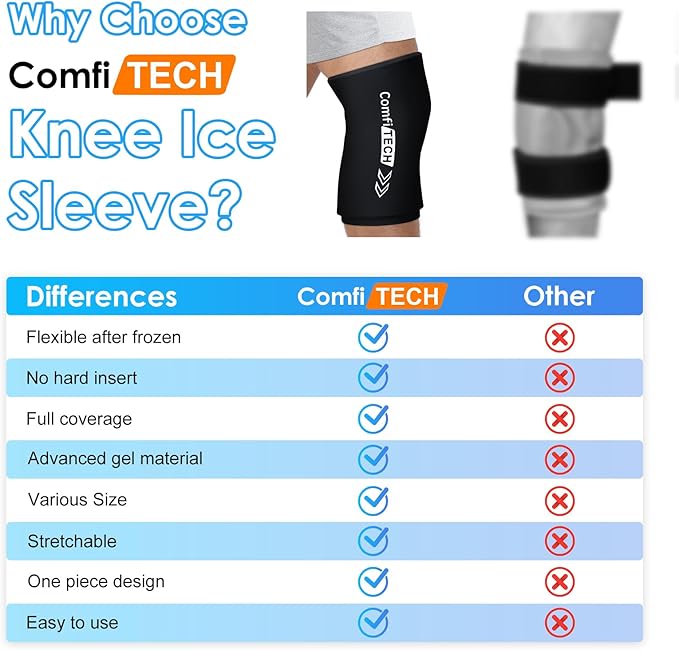 Comfitech Knee Ice Sleeve for Cooling Application, Flexible Cold Gel Pack Reusable, Medium