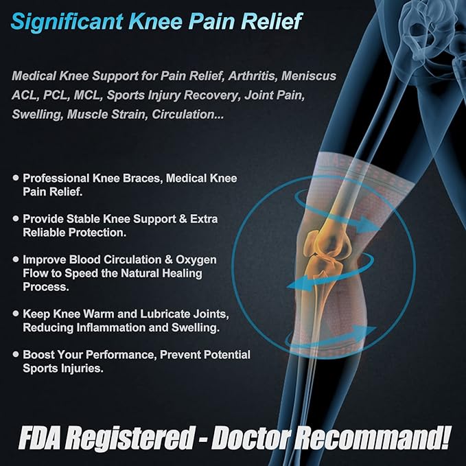 NEENCA Plus Size Knee Brace for Knee Pain, Knee Support with Side Stabilizers & Patella Gel Pad, Knee Compression Sleeve for Meniscus Tear, Arthritis Joint Pain Relief, ACL, PCL, All Sports. Plus Size