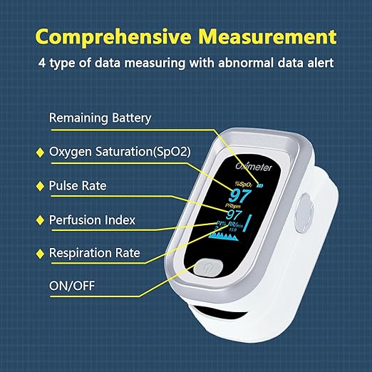 Fingertip Pulse Oximeter, Blood Oxygen Saturation Monitor, Heart Rate & Respiration Rate Monitoring, Rotatable OLED Screen with Storage Case (Silver)