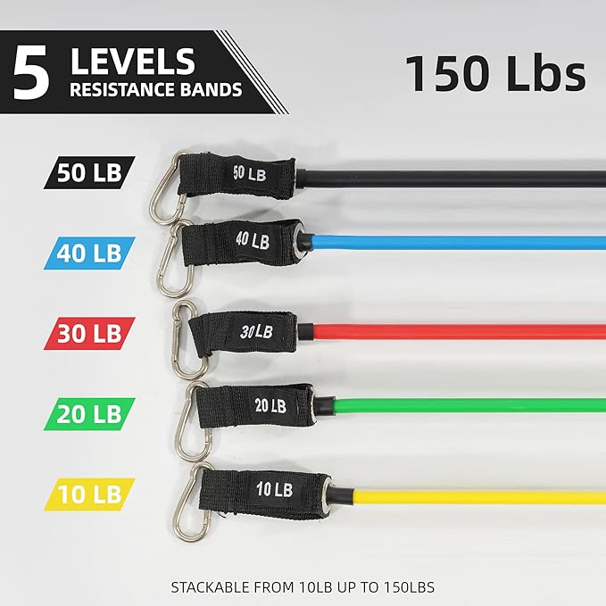 Fitvids Resistance Loop Bands Set - 5-Level Exercise Bands for Home Fitness, Physical Therapy & Strength Training (10-50lbs)
