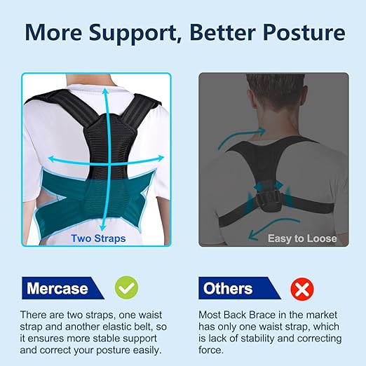 Mercase Professional Posture Corrector for Women and Men - Back Brace to Stop Slouching, Adjustable Full Back Support, Improve Spine Alignment & Stand Taller, Medium (23-32 in)