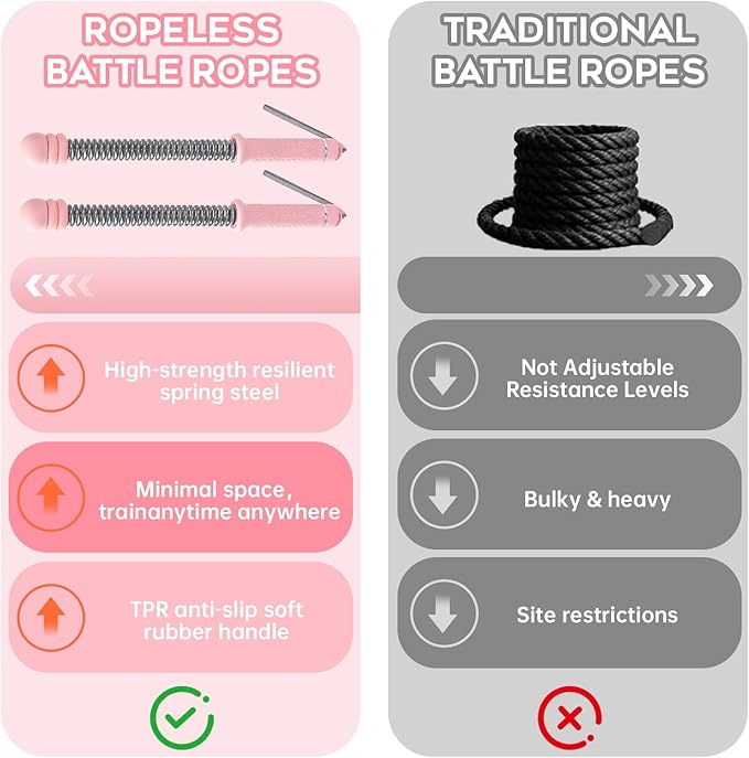 Adjustable Weighted Ropeless Battle Ropes – Portable Cordless Workout Ropes with Resistance Rings, All-Steel Springs & Non-Slip Handles for Home Gym, HIIT, Strength Training – Men & Women（Pink）