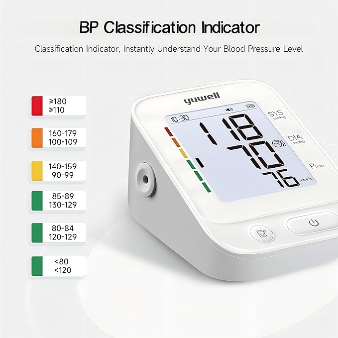 yuwell Blood Pressure Monitor, Large Upper Arm Blood Pressure Cuff, Digital Blood Pressure Machine for Home Use, Large Backlit Screen Display, Stores 199 Readings, Voice Broadcasting with Batteries