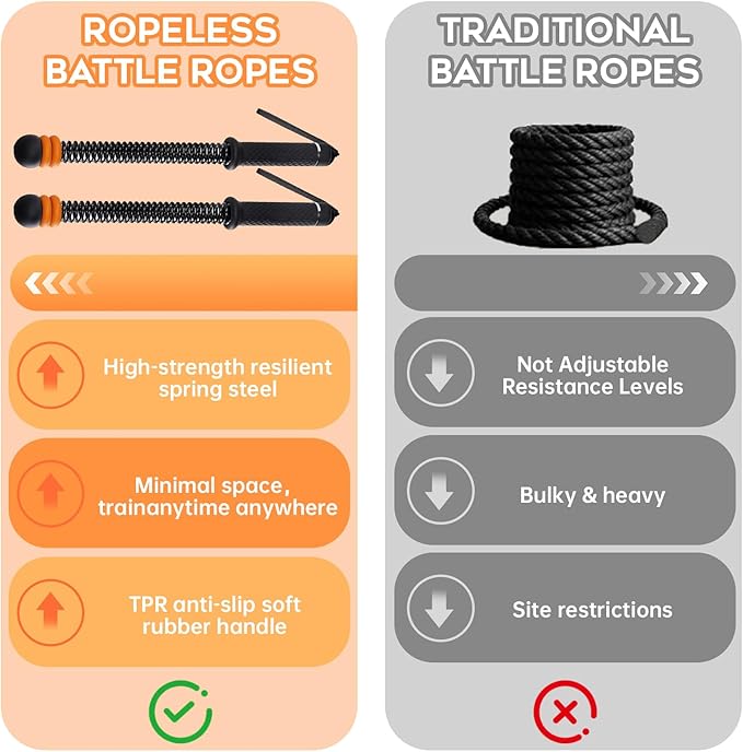Adjustable Weighted Ropeless Battle Ropes – Portable Cordless Workout Ropes with Resistance Rings, All-Steel Springs & Non-Slip Handles for Home Gym, HIIT, Strength Training – Men & Women（Black）