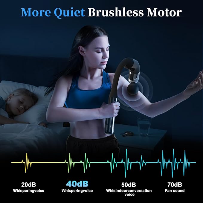 Massage Gun with Upgraded Extension Handle, Back Shoulder Massager for Pain Relief Deep Tissue, Muscles/Neck/Shoulders/Waist/Legs Massager with 4 Massage Heads & 6 Speed Levels & 3 Massage Modes