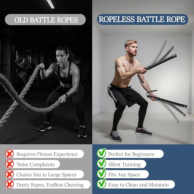 Ropeless Battle Ropes for Exercise Workout Rope, Portable Workout for Home Gym, Exercise Battle Ropes for HIIT Workouts, Low-Impact Cardio Training (2 Ropes)