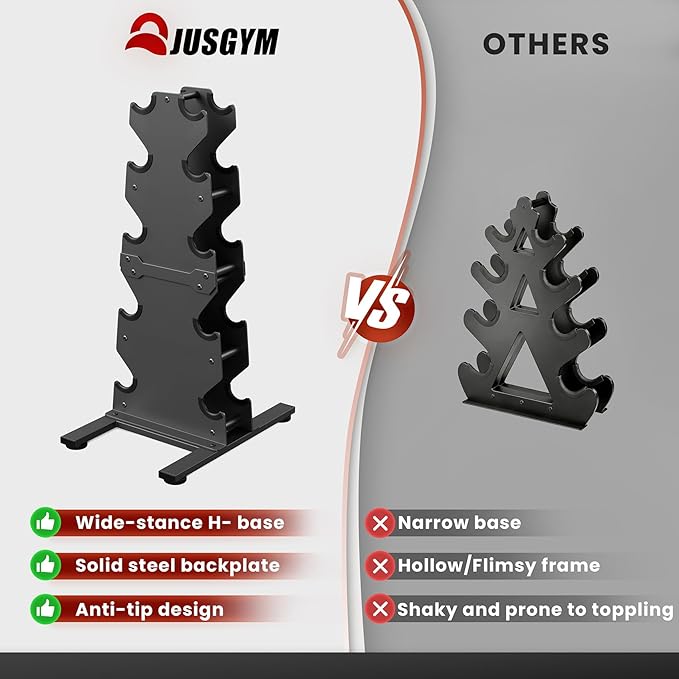 Dumbbell Rack Stand Only, 7-Tier | 5-Tier | 3-Tier Weight Rack for Dumbbells, Wide-Slot No-Interference Design, Solid Steel Construction Weight Holder for Home Gym, Dumbbell Storage Rack (Rack Only)